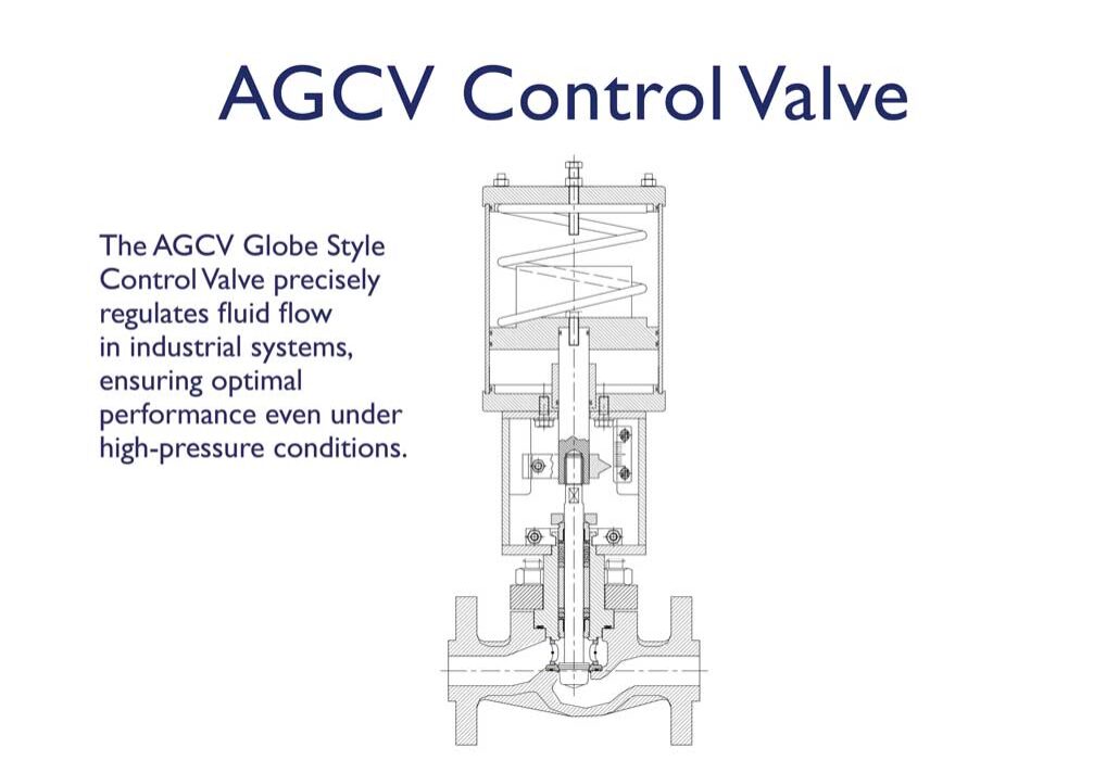 AGCV Control Valve